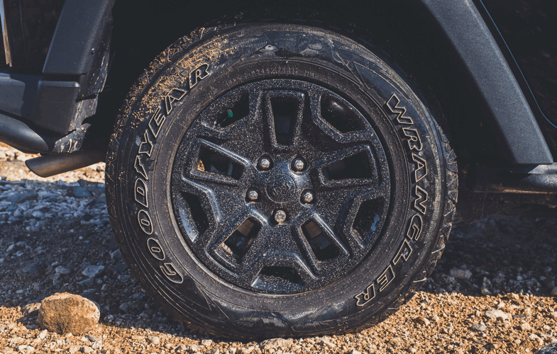 Muddy Tyre