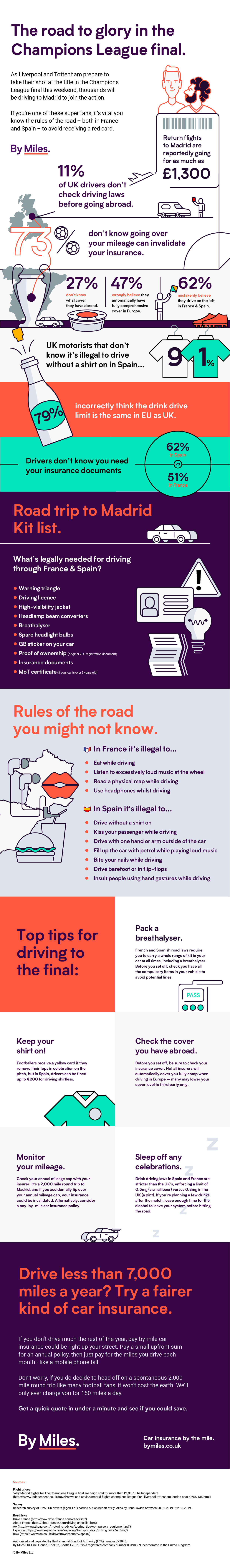 Driving Tips For A Road Trip To Champions League 2019 In Madrid - PDF Download